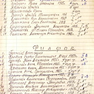 Лыжники АГПИ Биофак, Филфак, 1969-1970 г. г.